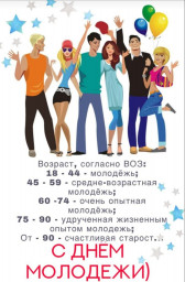 День молодежи