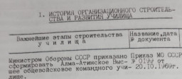55 годовщина приказа МО СССР от 20 октября 1969 года о формировании Алма-Атинского ВОКУ